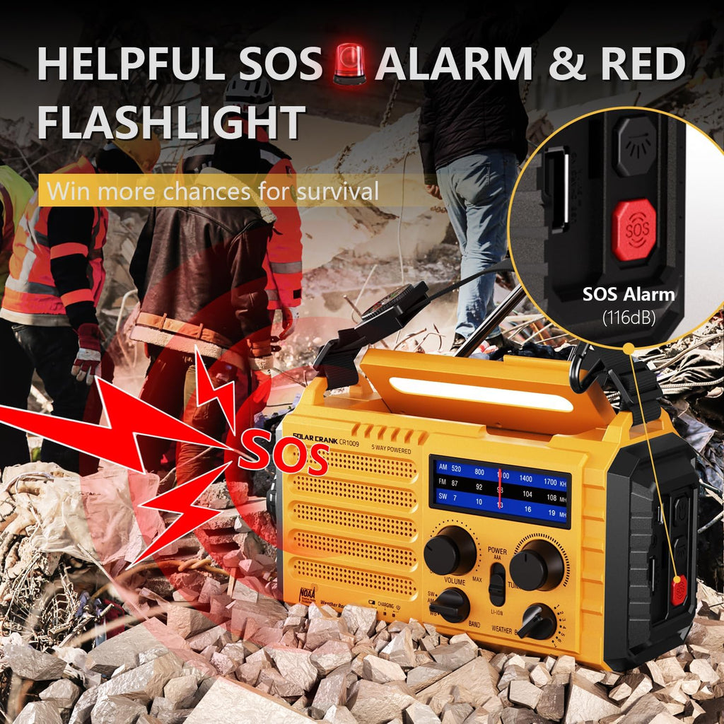 PPLEE Solar Hand-Crank Emergency Weather Radio, 5000mAh